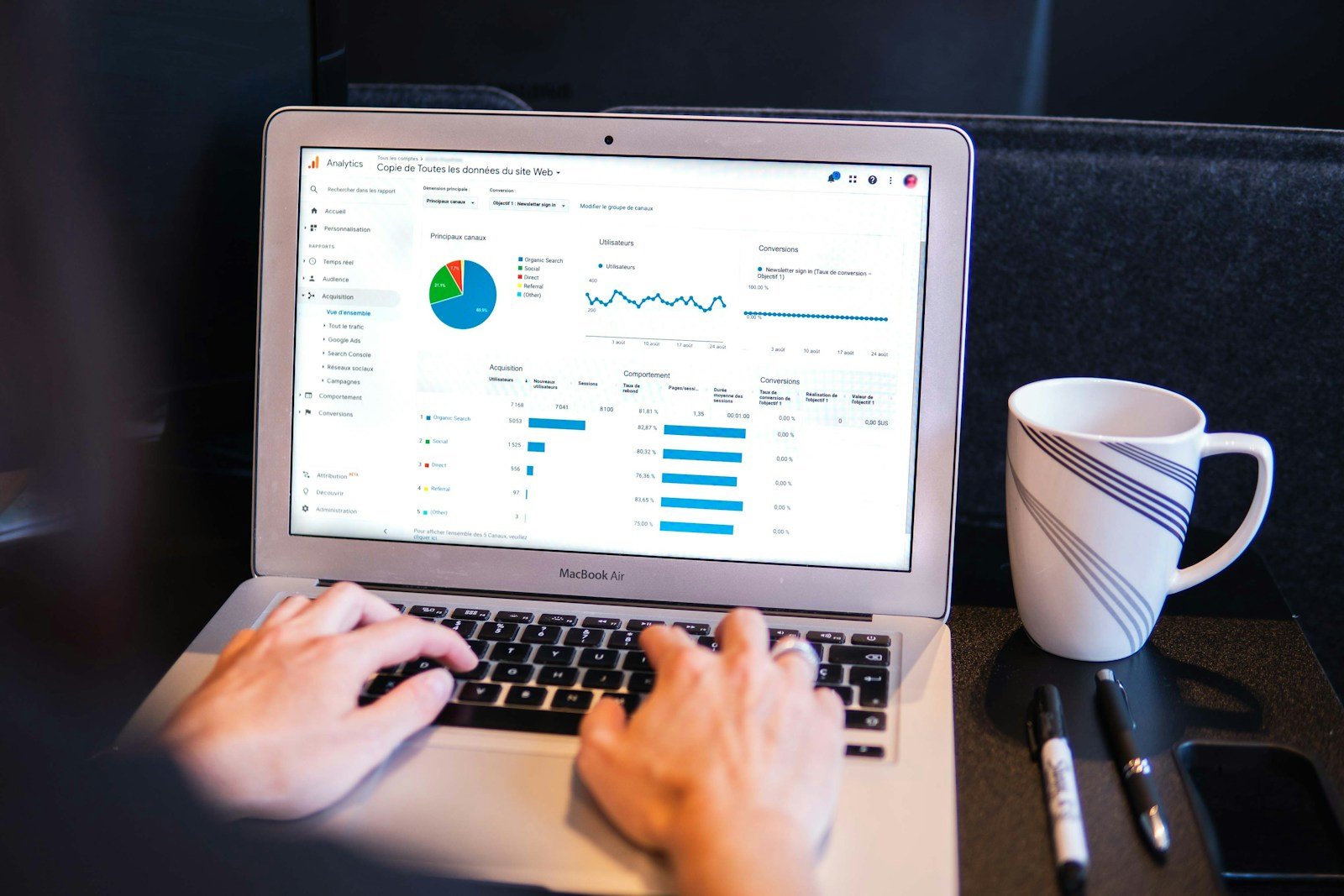 UTM parameters guide for business websites